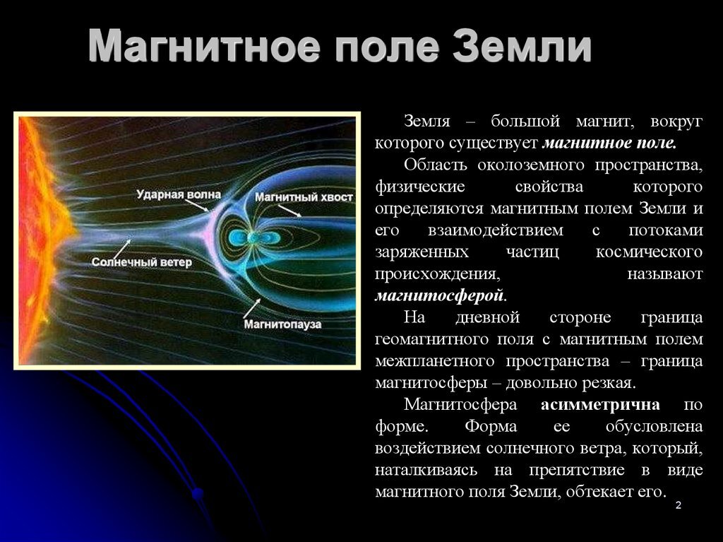 Сообщение по физике земля. Схематически изобразите магнитное поле земли.. Причины существования магнитного поля земли кратко. Какова структура магнитного поля земли?. Проявление магнитного поля земли кратко.