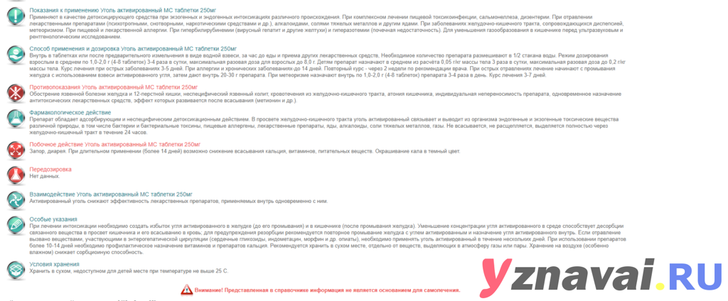 От чего помогает активированный уголь и зачем его продолжают употреблять