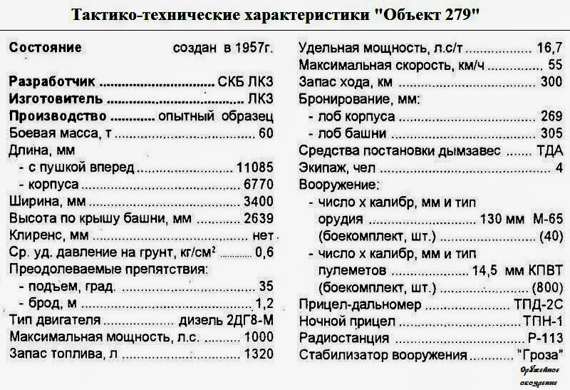 Максимальная мощность дизельного двигателя. Удельная мощность дизельного двигателя. БДШ-5 ТТХ. Удельная мощность авто. Характеристики танка объект 447.