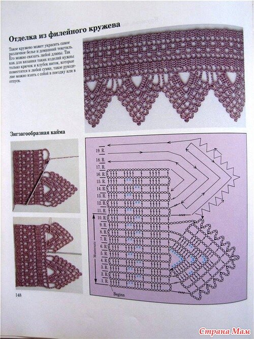 Описание и схемы вязания ажурного костюма: юбка-шорты и топ