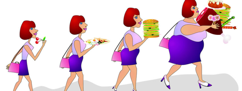 Инсулинорезистентность, Сахар в крови, Углеводный обмен