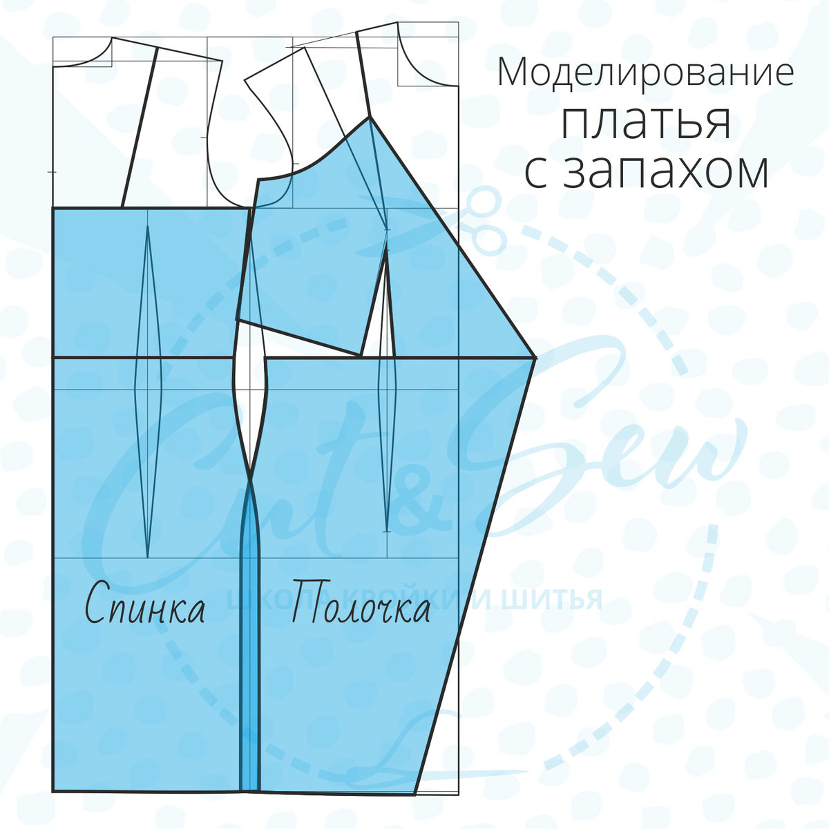 Как сшить сарафан?