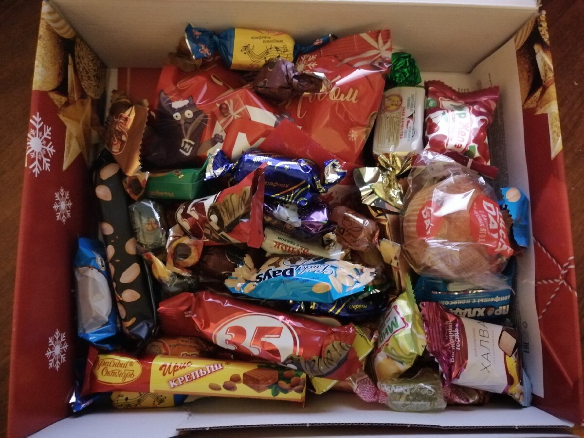 Вложения новогоднего подарка от сети Магнит