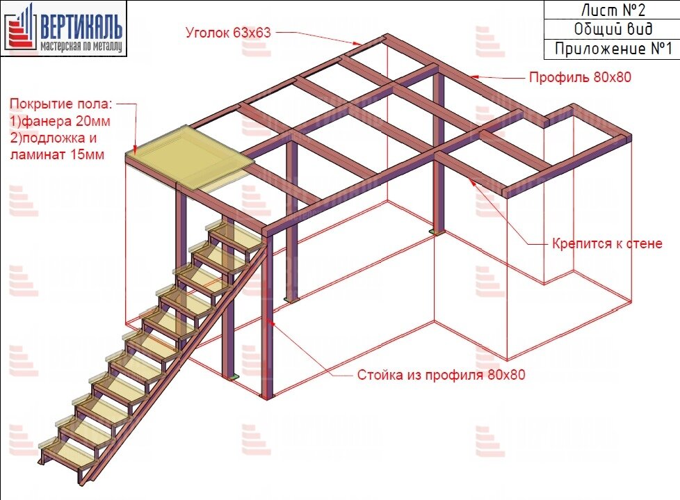 Конструкция второго этажа в комнате фото 4