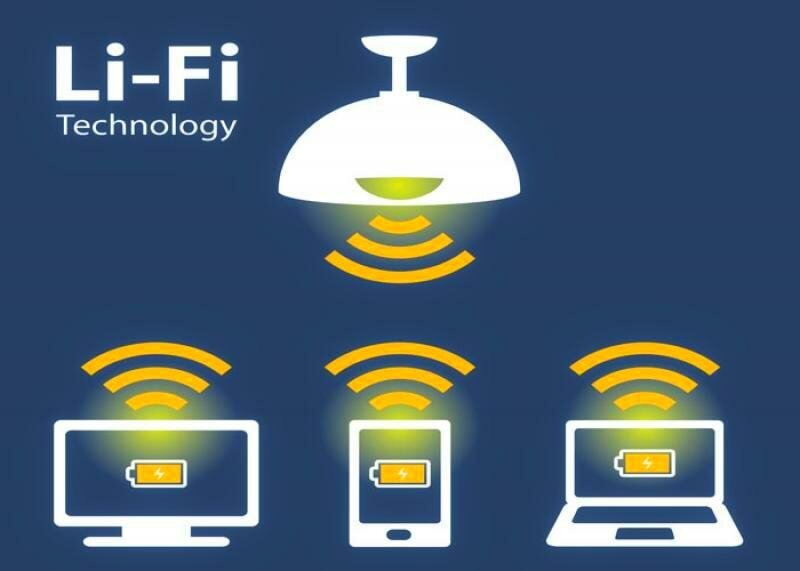 Технология li fi презентация