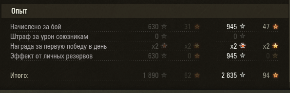 Перевод свободного опыта. Мир танков Свободный опыт. Свободный опыт. Как получить Свободный опыт в World of Tanks Blitz. Свободный опыт в World of Tanks блиц.