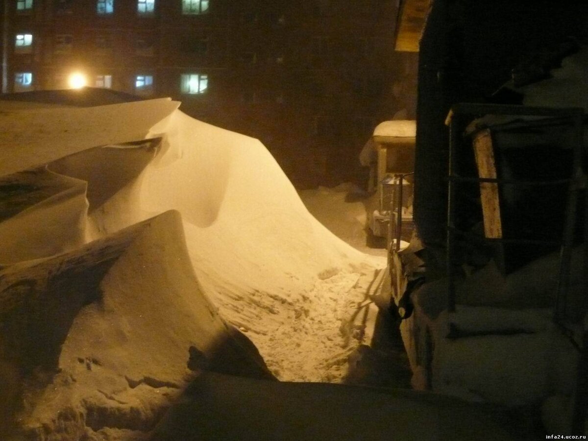 Норильск пурга. С днем пурги. Норильск нелетная погода.