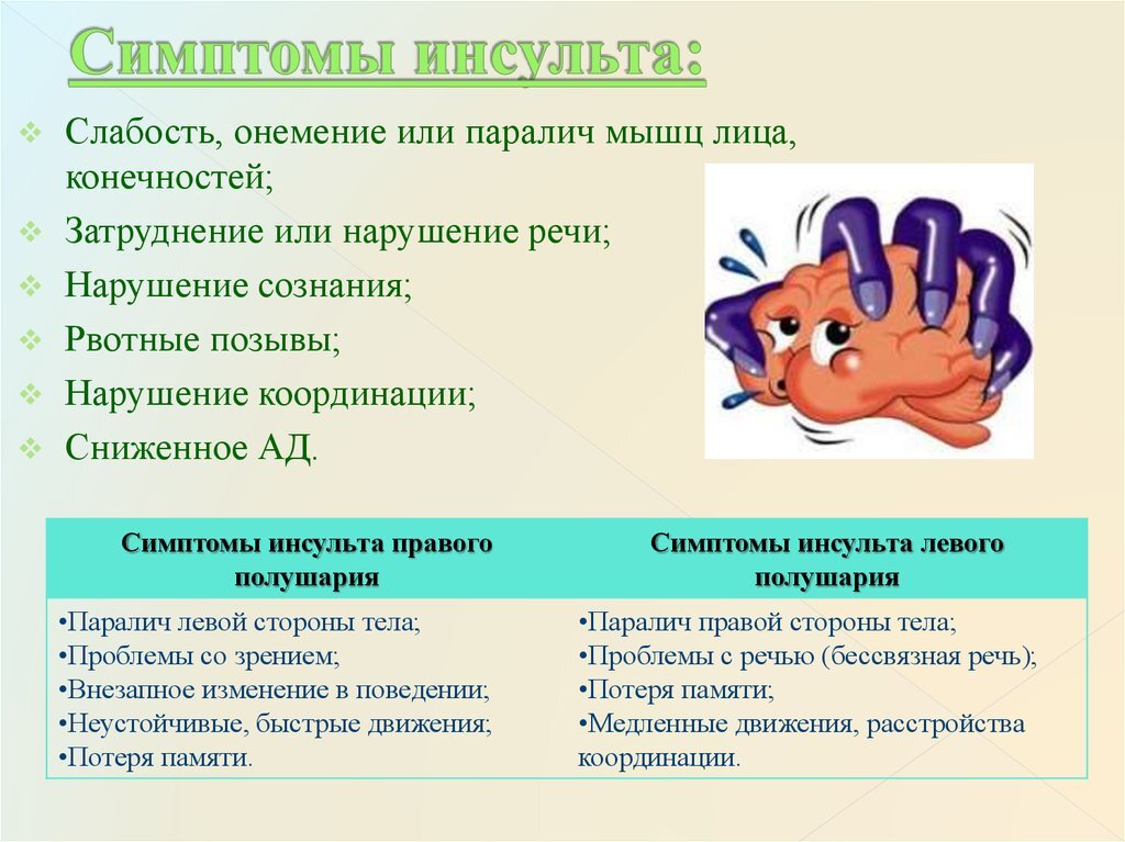 Реабилитационная программа и ее особенности