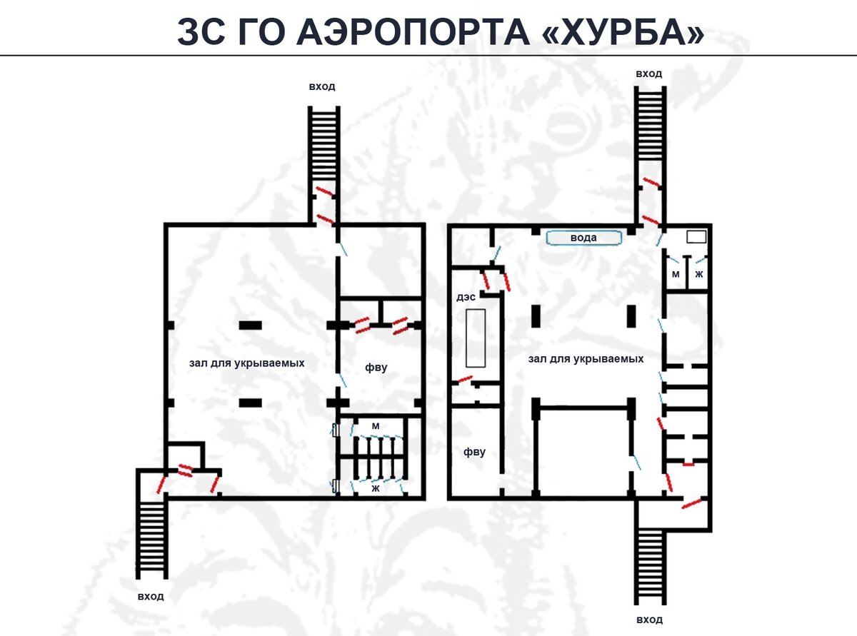 Заброшенные убежища аэропорта аэродрома совместного базирования 