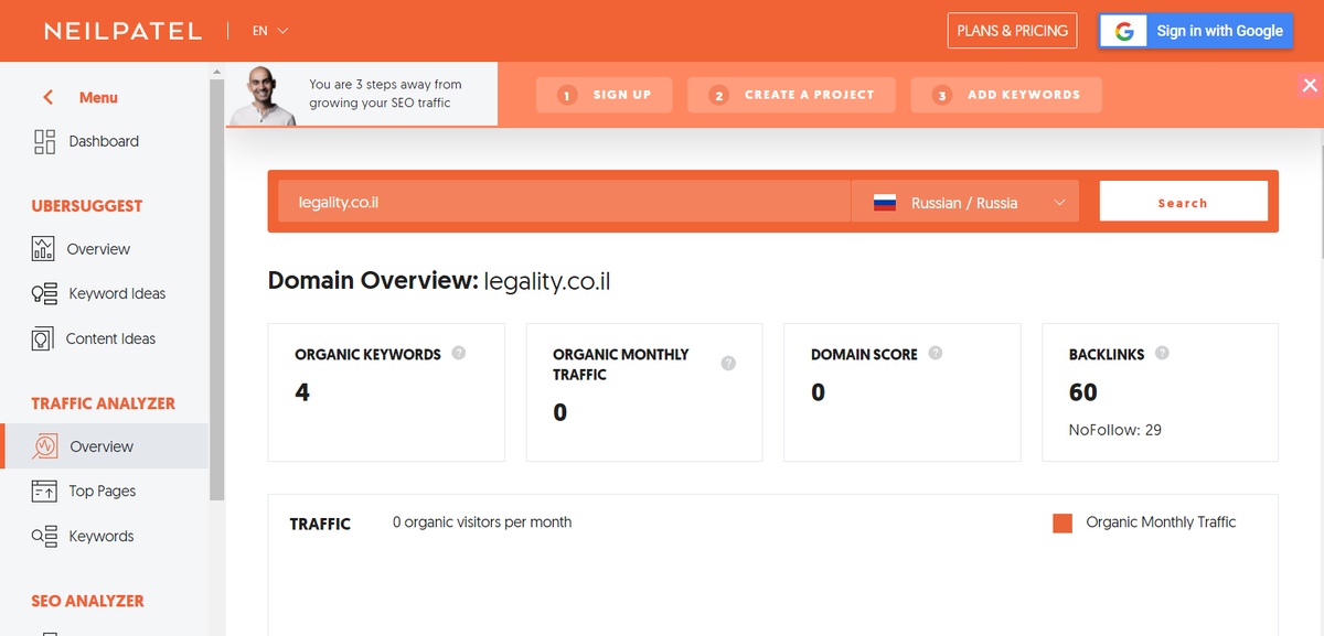 https://app.neilpatel.com/en/traffic_analyzer/overview?lang=ru&locId=2643&domain=legality.co.il