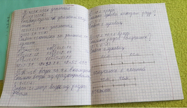 Тетрадь ученика