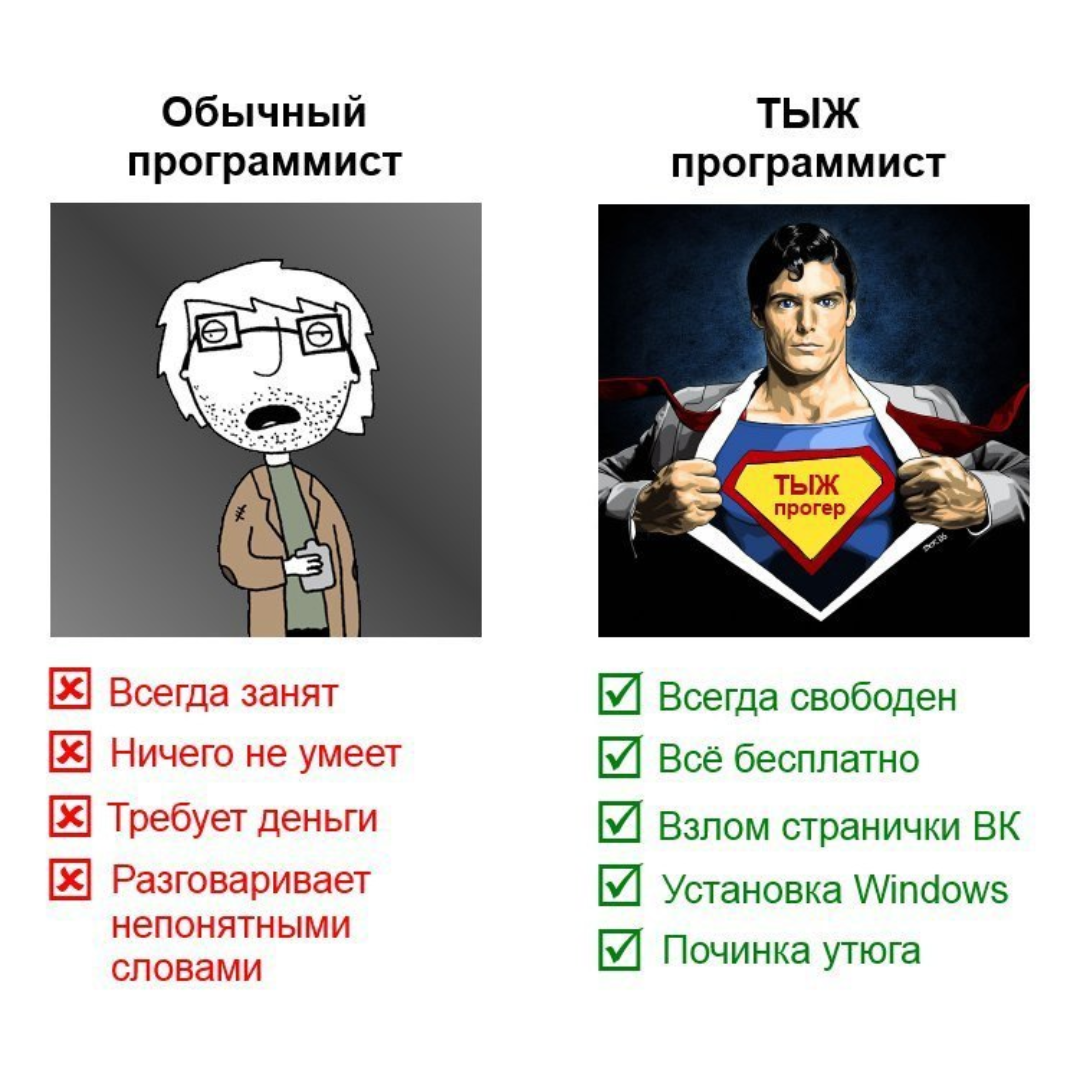 Взято с Google Картинок. Они говорят, что с Пикабу.