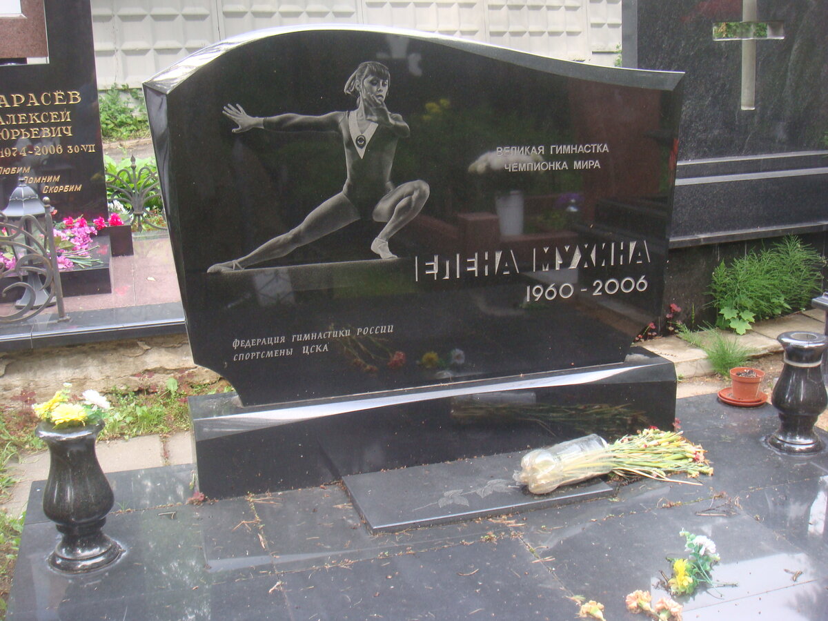 Троекуровское кладбище