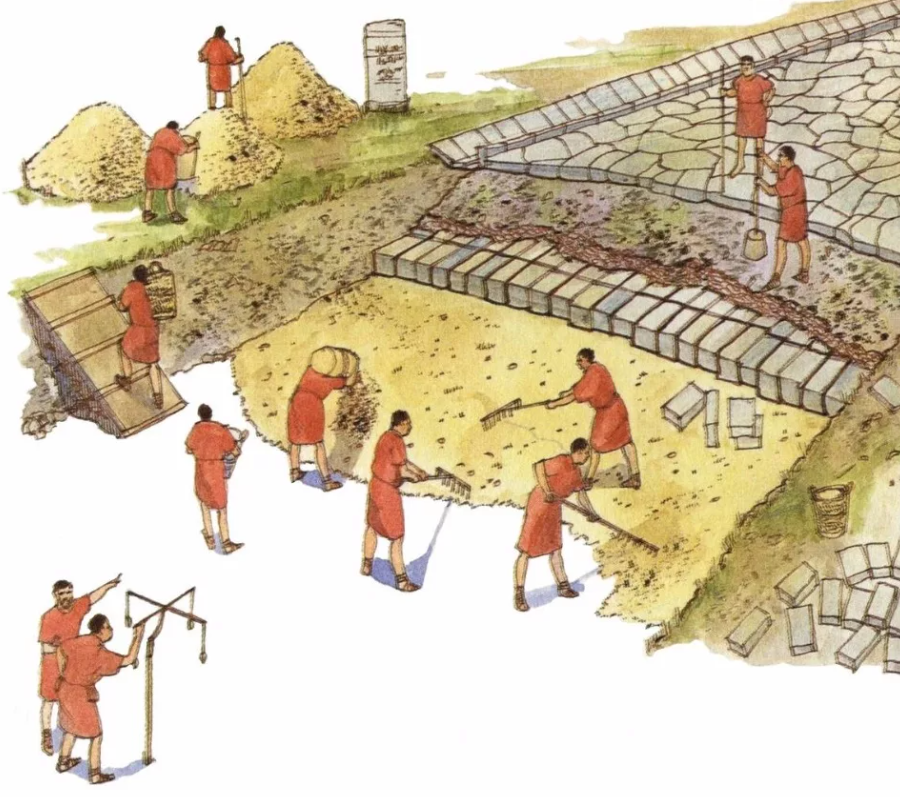 Строительство римской дороги.