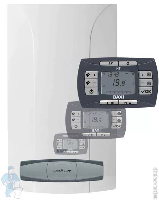 Baxi Luna 3 comfort. Материал с сайта: https://www.afonya-spb.ru/