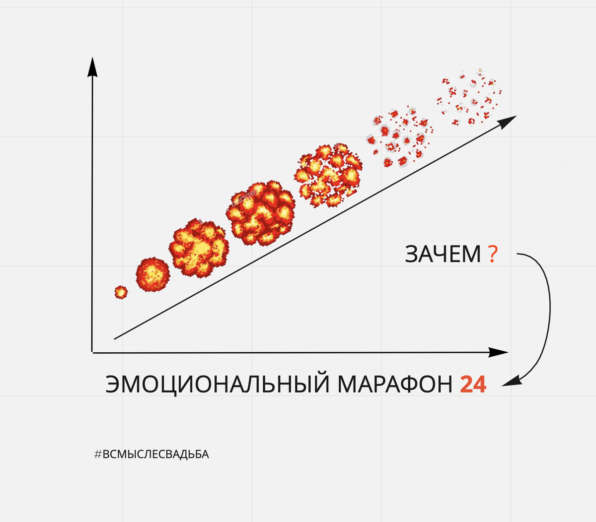 Брачная ночь? Шутите?!