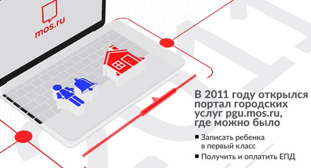 Власти москвы ответили на сообщения о планах передачи фото с mos ru