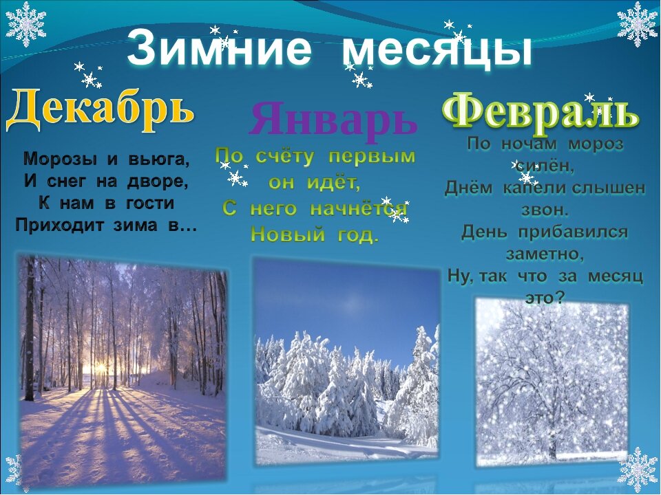 Какой 3 месяц в году. Зимние месяцы. Зимние месяцы для детей. Декабрь январь февраль зимние месяцы. Зимние месяцы декабрь.