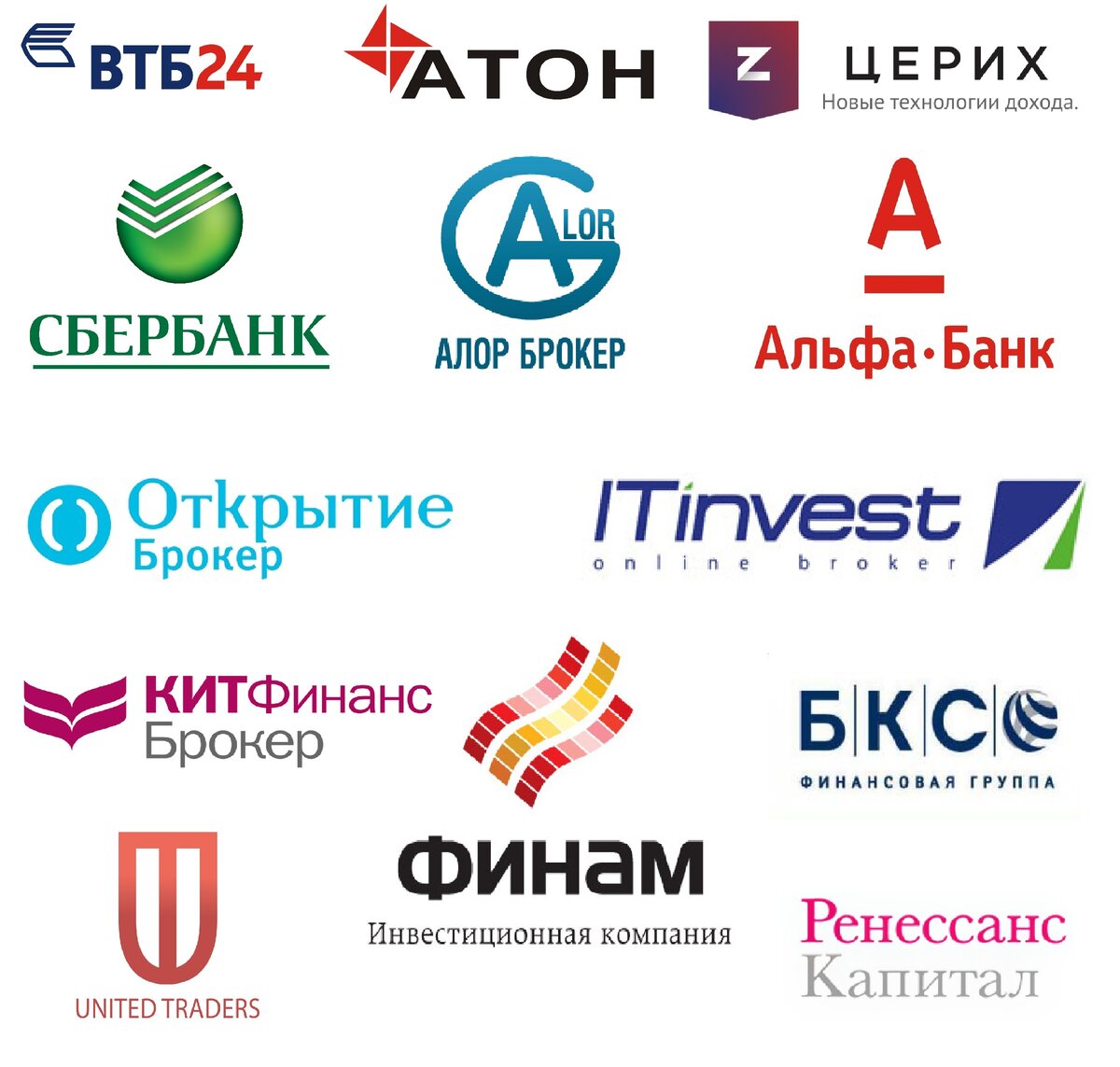 Брокерские компании в России