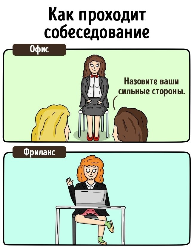 Классика 