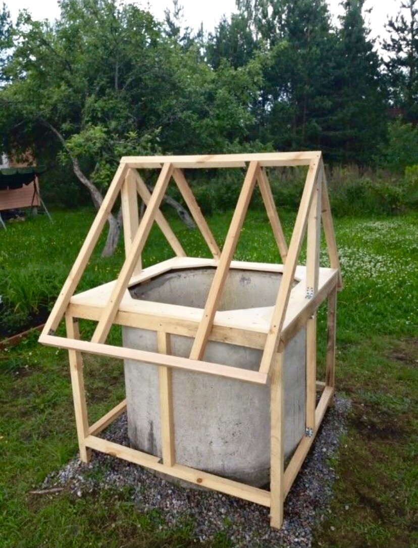 Готовый каркас