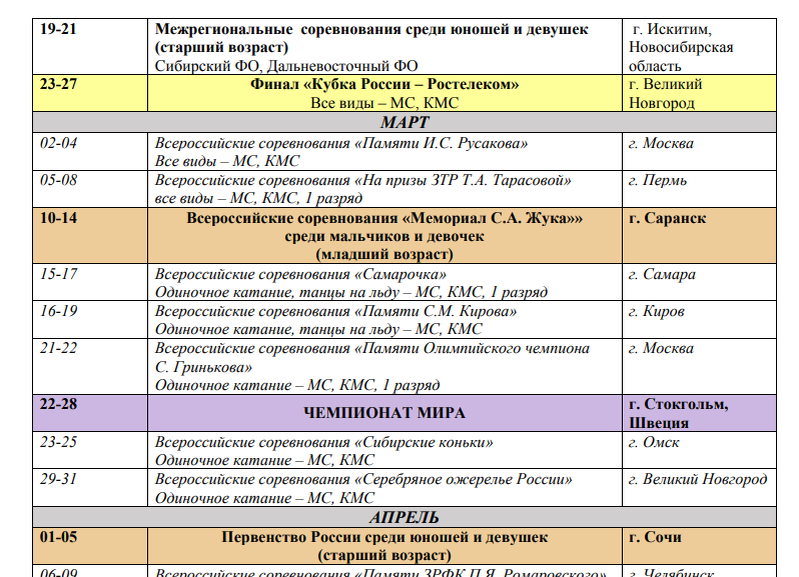 Календарный план соревнований по легкой атлетике