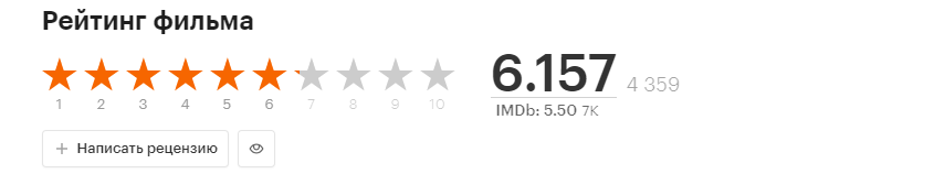 Скрин из сайта Кинопоиск.