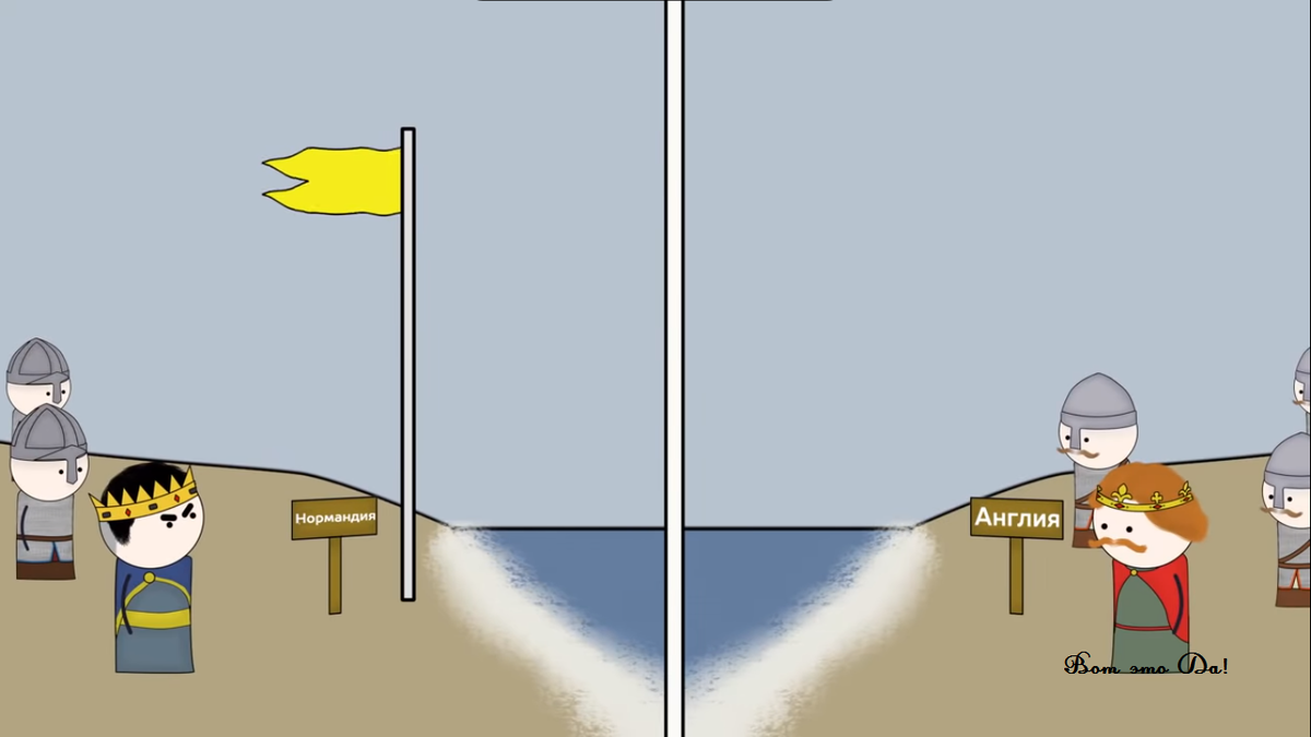 Вильгельм и Годвинсон.