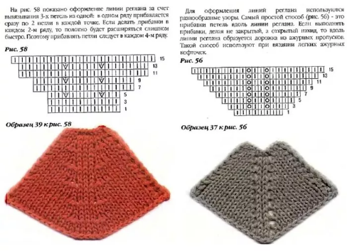 Шапка и манишка 