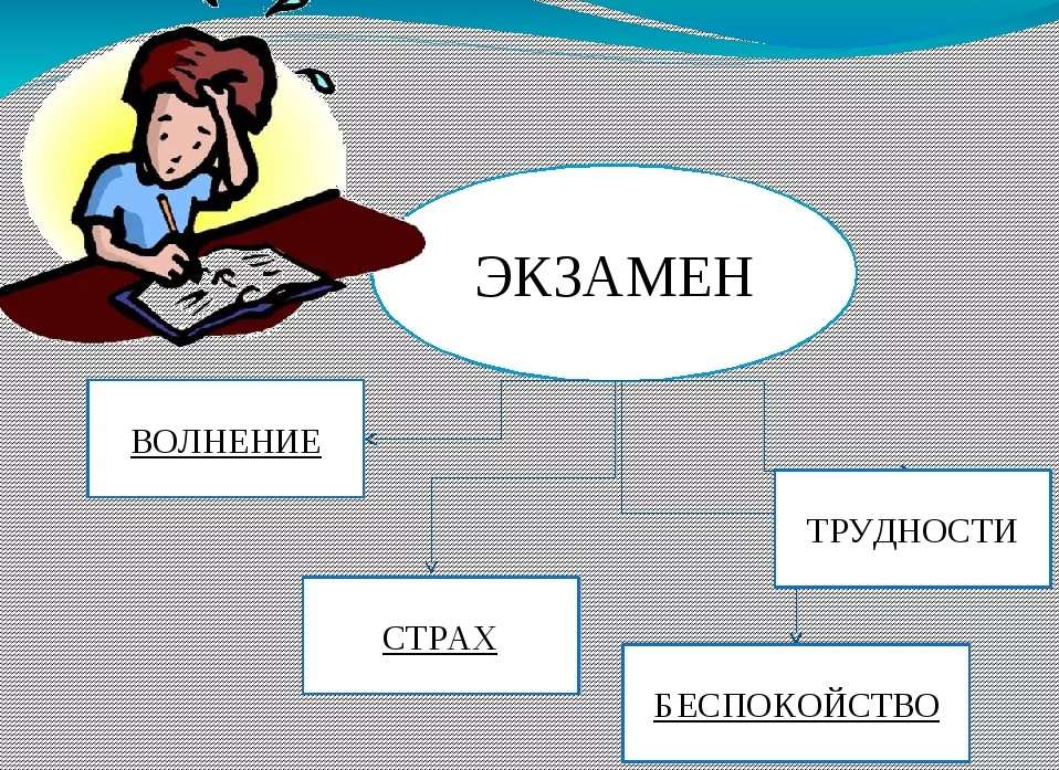 Картинки экзамен без стресса