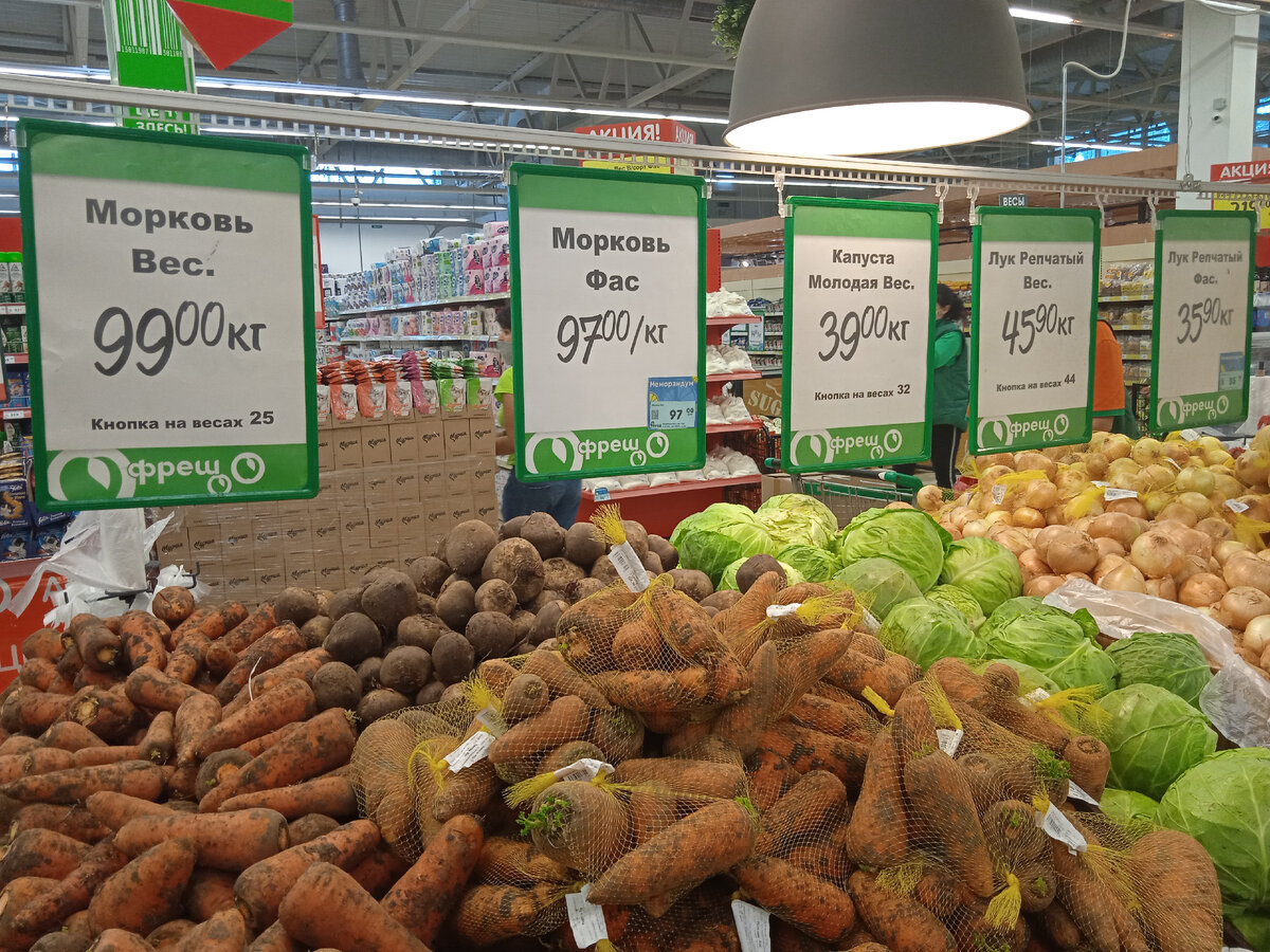Цены на овощи в супермаркете в Евпатории
