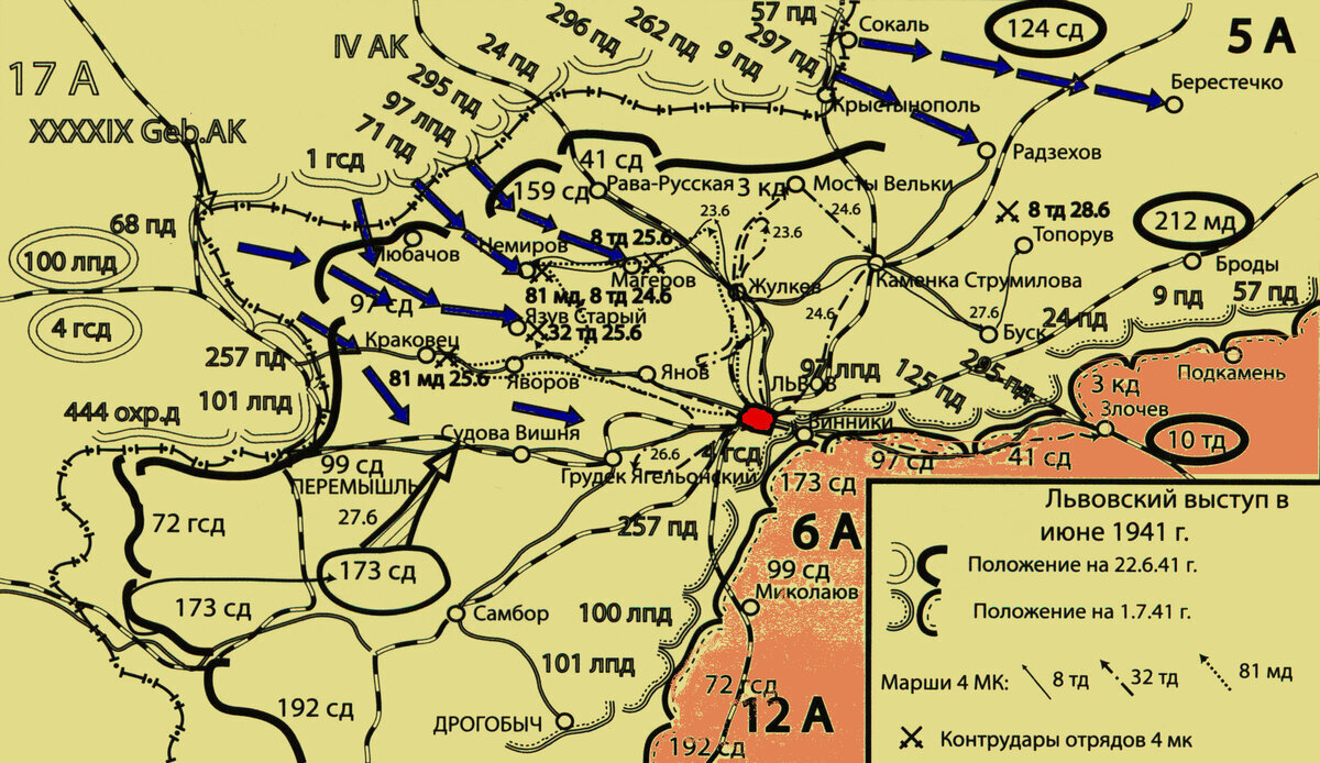 Львовский Выступ 1941 карта силы красной армии