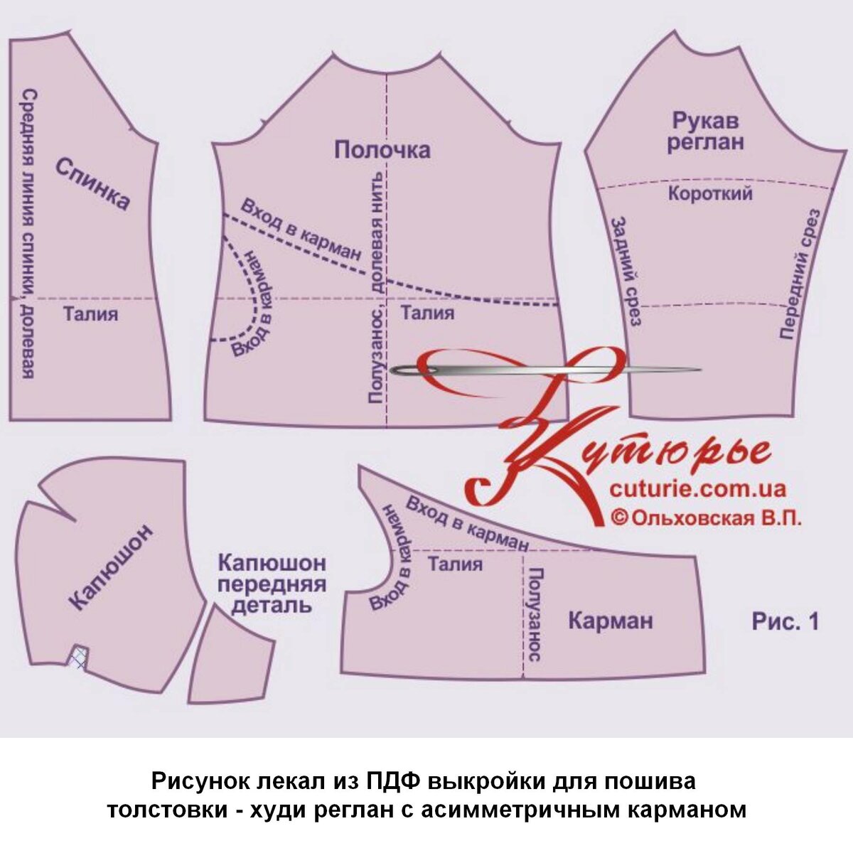 Как сшить толстовку или свитшот. простая выкройка