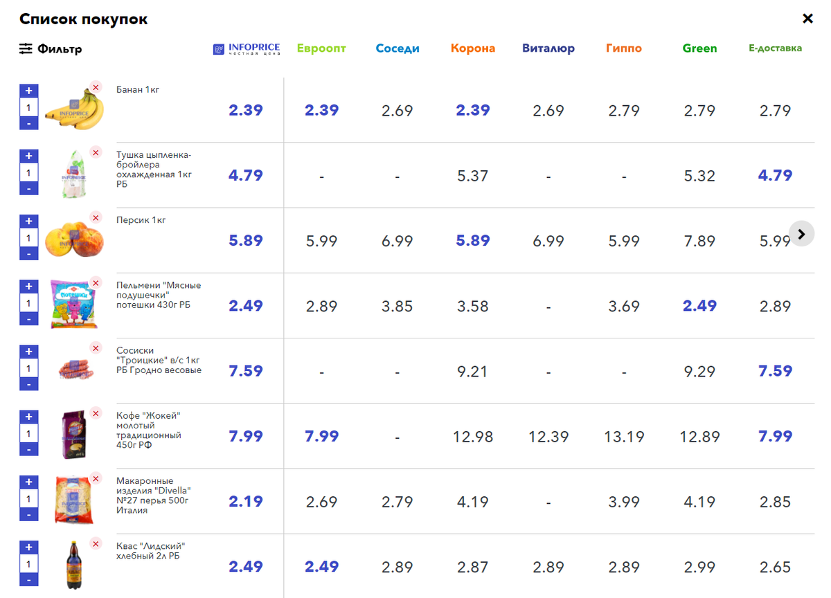 И вот результат.