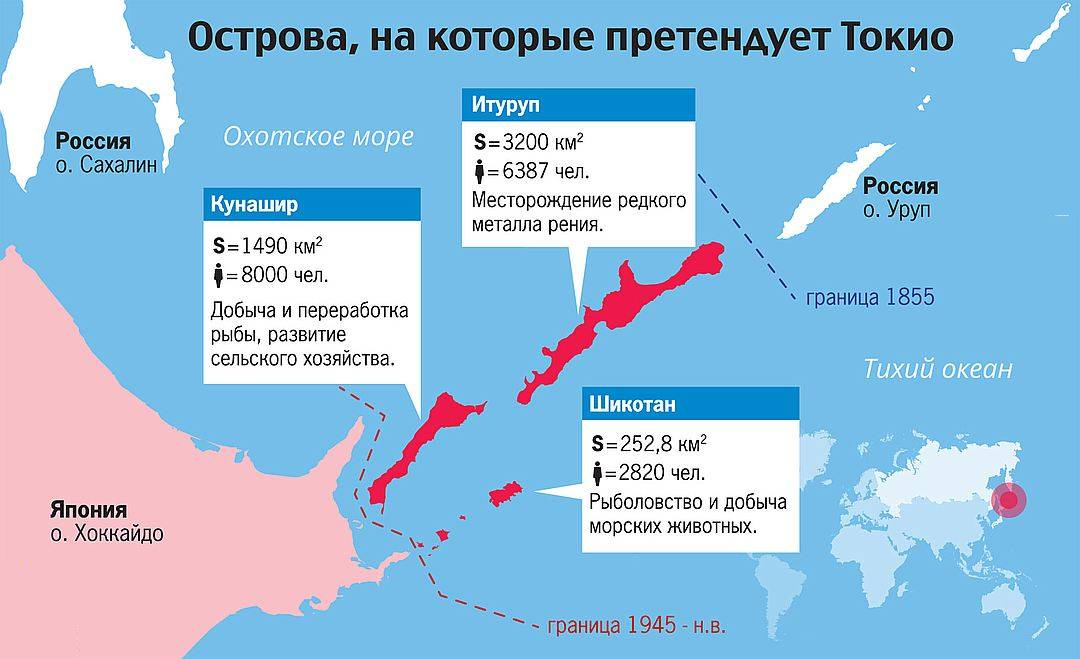 Россия япония карта