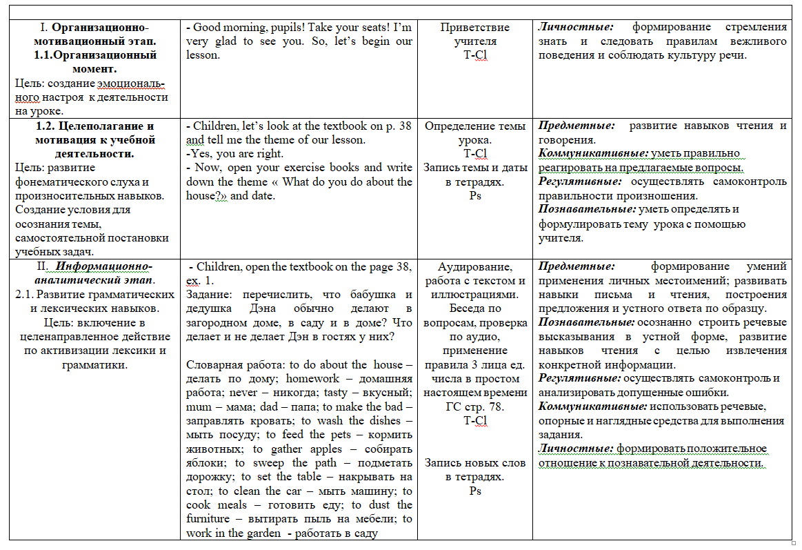 Как снять клип с небольшим бюджетом: пошаговый разбор