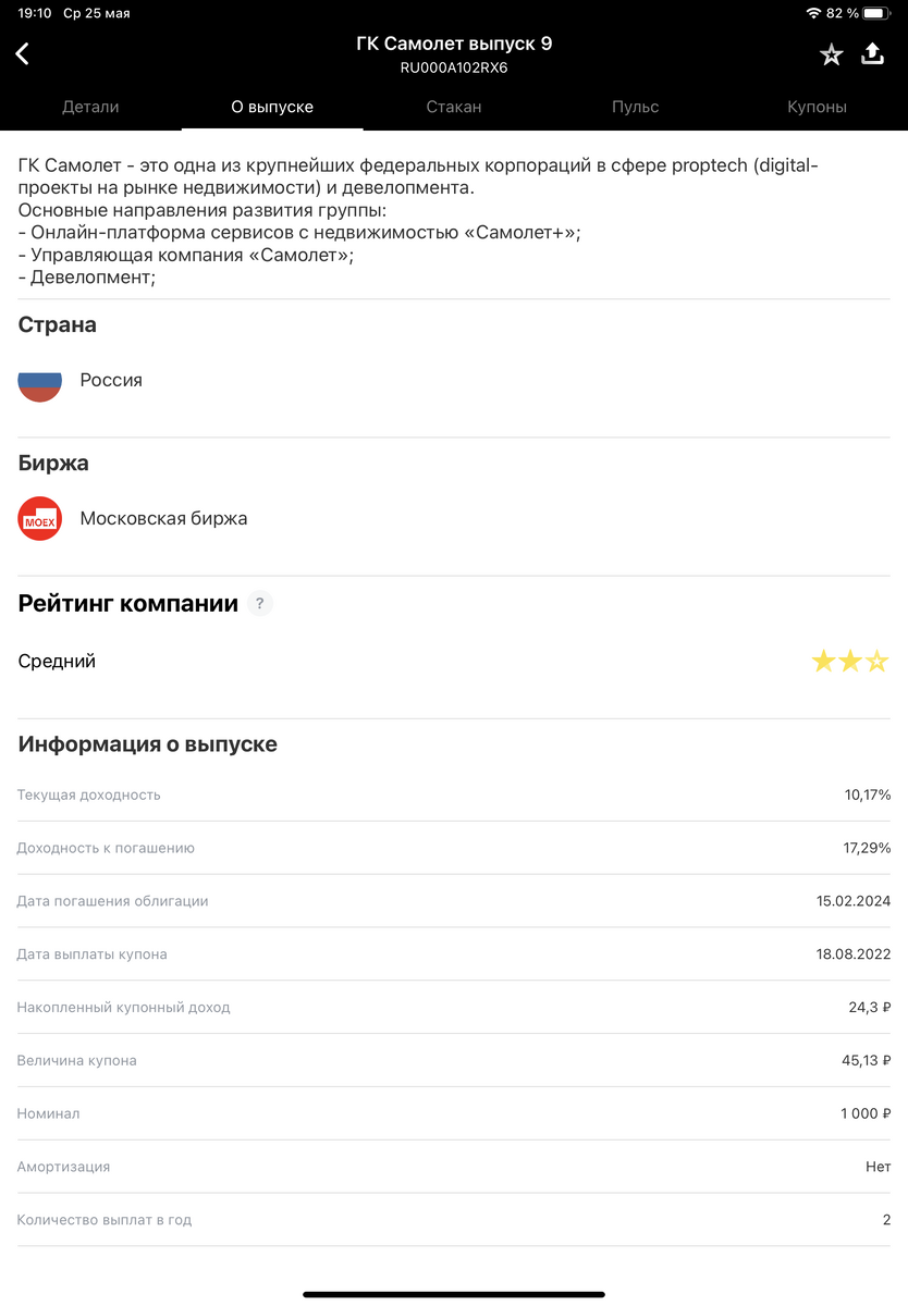 Карточка облигации