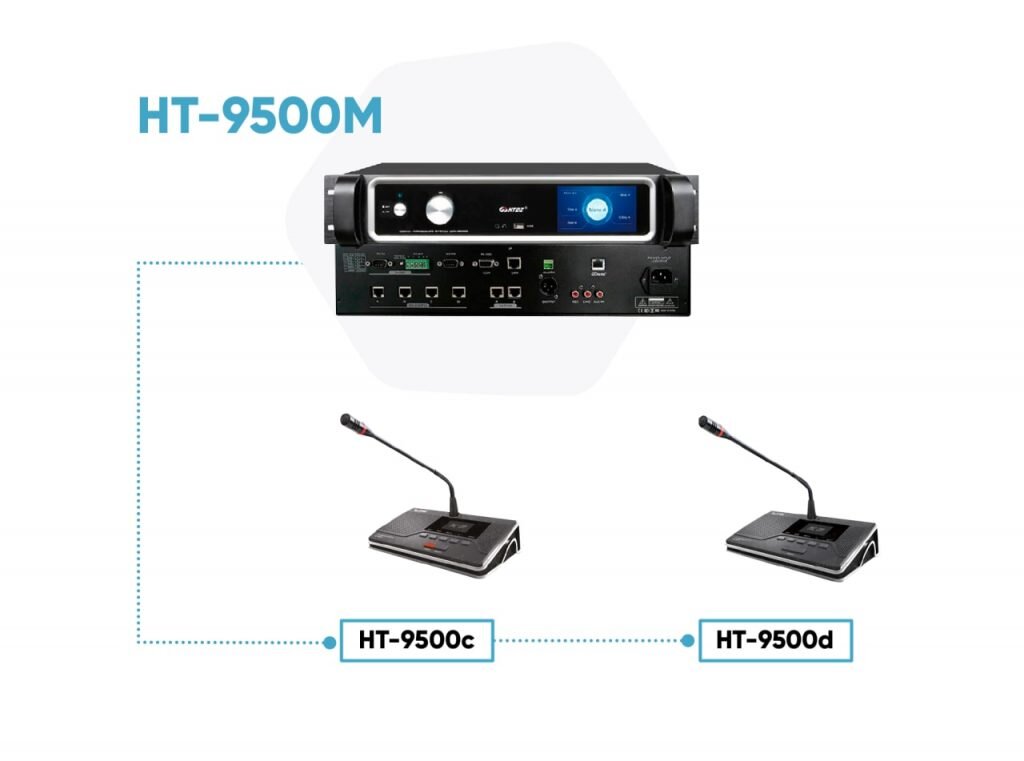 Цифровая конференц-система HT-9500М