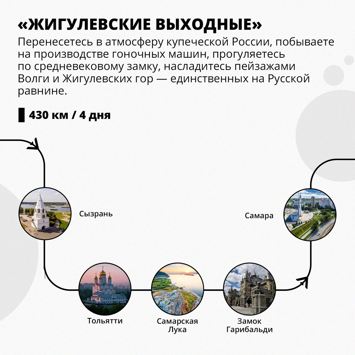 🌳Планируете путешествие по России, но еще не выбрали куда? Обратите  внимание на готовые национальные туристические маршруты. | Правительство  России | Дзен