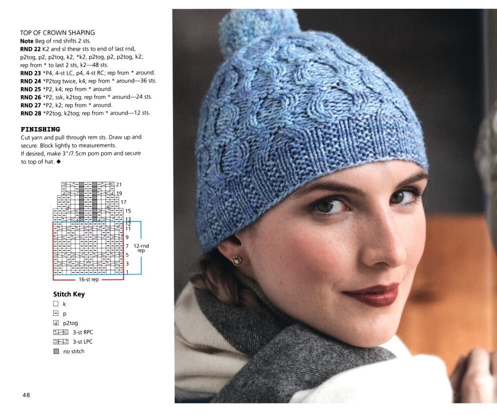 Время шапок пришло. Шапка горных людей. Время шапок пришло. Время шапок пришло. Ты повзрослел.