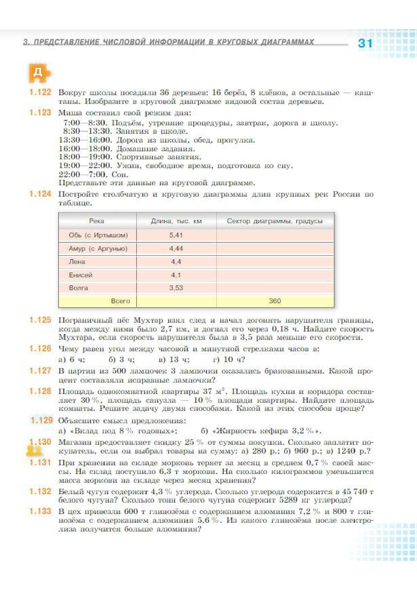 Разбор заданий по математике за 6 класс. Представление числовой информации в  круговых диаграммах. (по Виленкину) | Математика это просто | Дзен