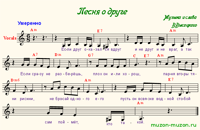 Кореша аккорды. Аккорды Ноты. Ноты песен. Если друг оказался вдруг Ноты. Ты у меня одна Ноты.