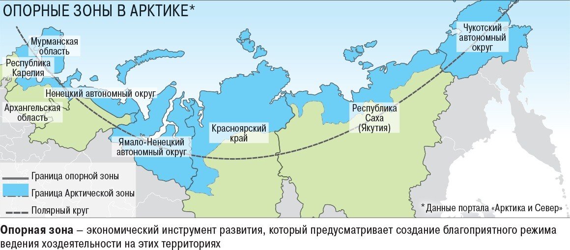  После распада Советского Союза российская Арктика годами страдала от пренебрежительного отношения вплоть до начала 2000-х годов, когда к ней вновь возродился интерес.-2