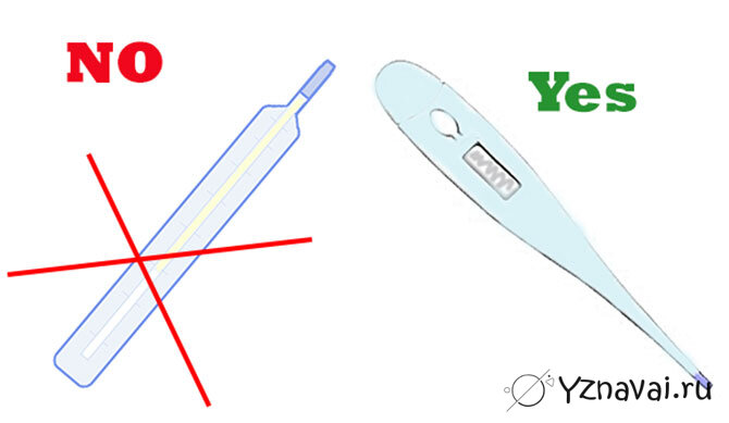 Универсальный тц-1у (-55. Термометр на самолете кратко. Градусник с красной пипкой 1234567. Разные термометры. Можно ли градусник в самолет в ручную.