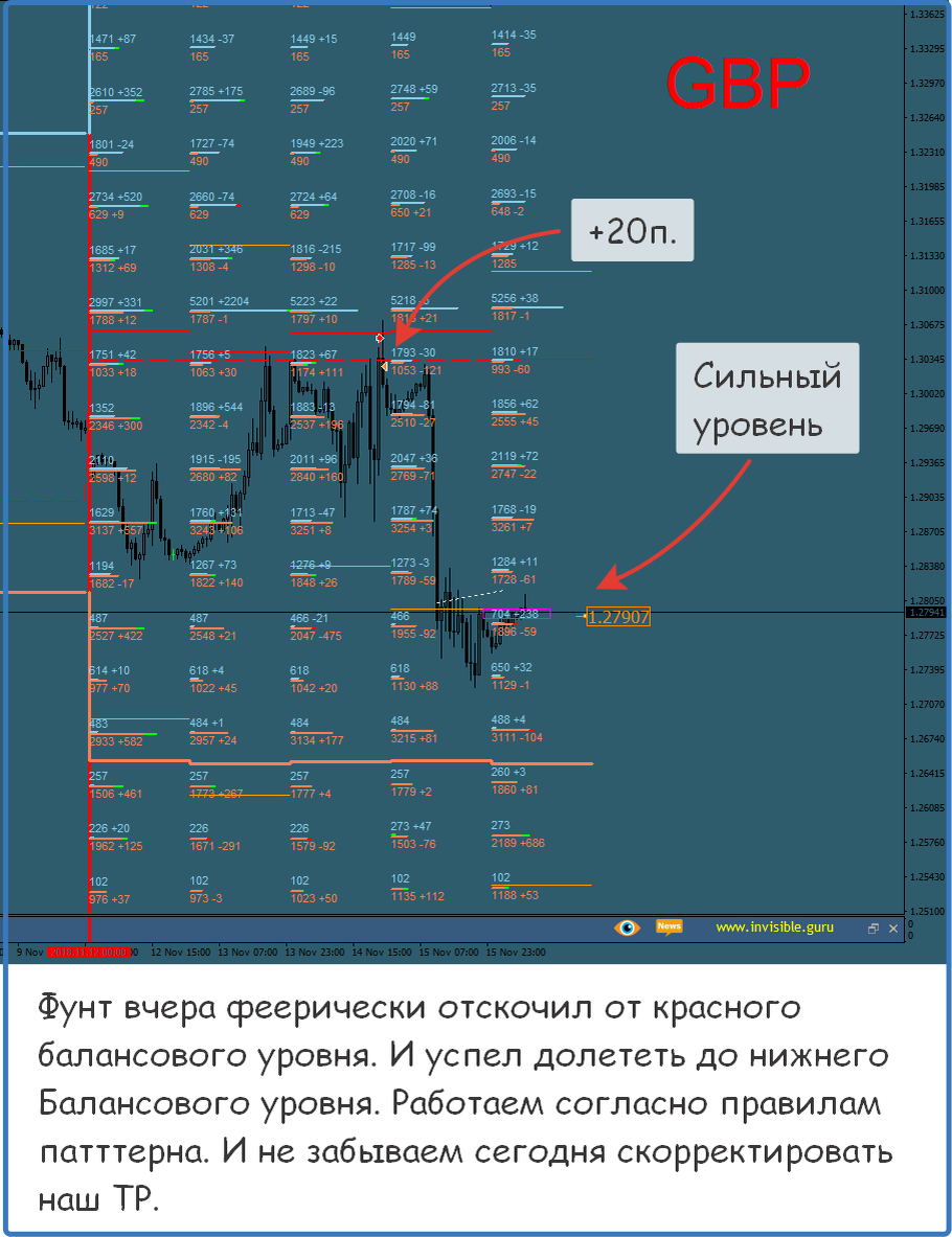 Индикатор настроений форекс. Прогноз рекомендации. Прогноз рекомендации. Прогноз рекомендации. Бесплатные сигналы форекс андроид.