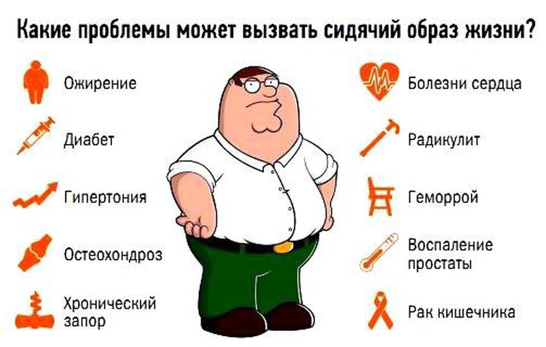 Может вызвать проблемы со здоровьем
