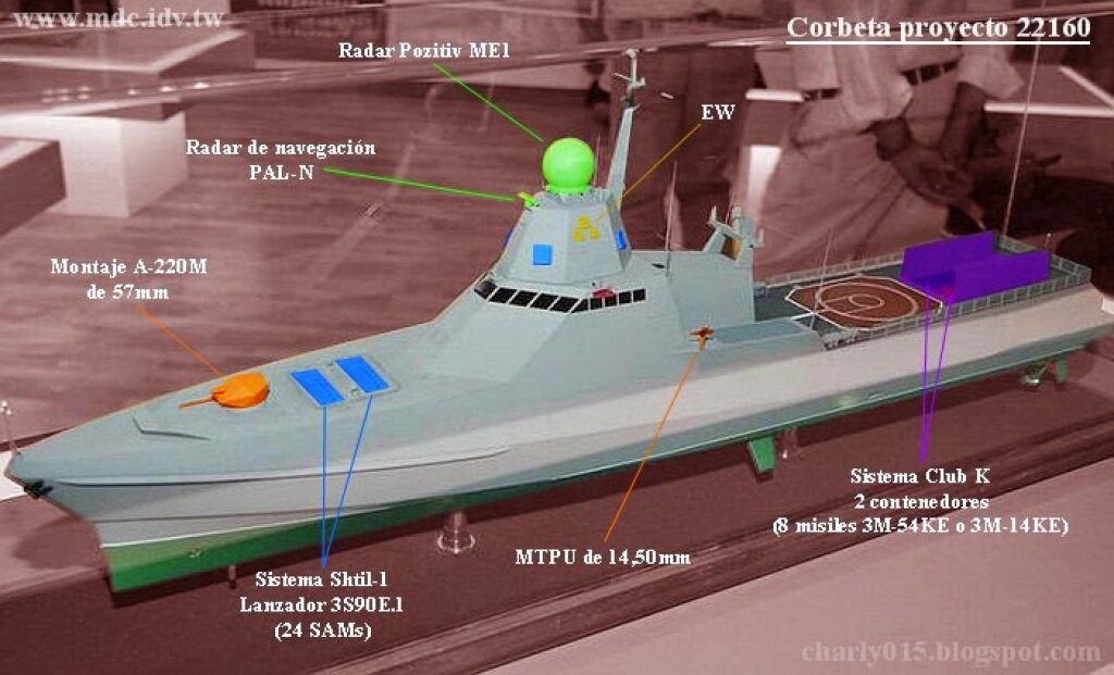 Проект 22160 многоцелевой надводный корабль