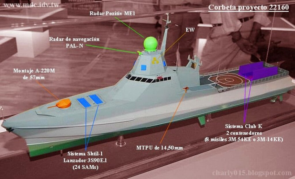 Проект 22160 многоцелевой надводный корабль характеристики