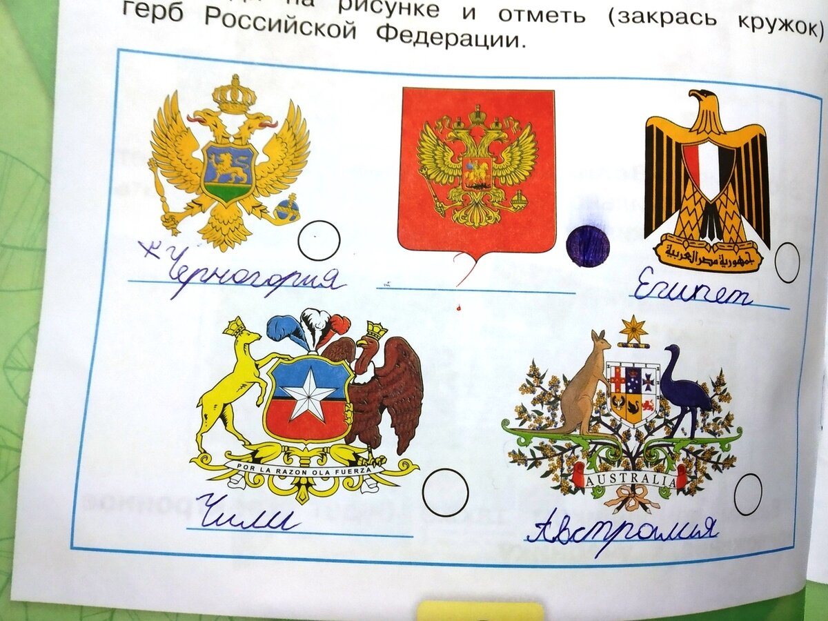 гербы стран фото с названиями