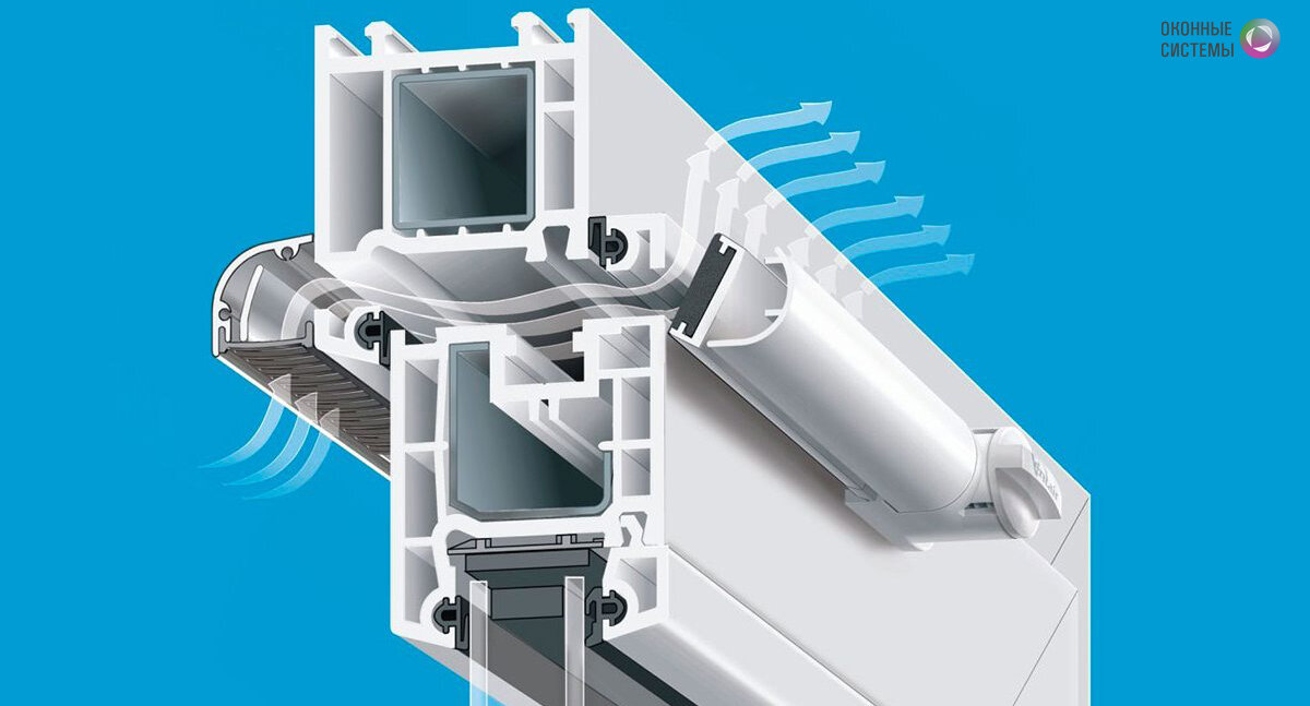 Aereco приточный клапан. клапан air-box comfort для окон. вентиляция в окно пвх. клапан aereco eha2 оконный приточный. вентиляционный клапан рехау.